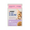 PURINA CAT CHOW ADULT SENSITIVE Z ŁOSOSIEM I CUKINIĄ W SOSIE - 85G x 6